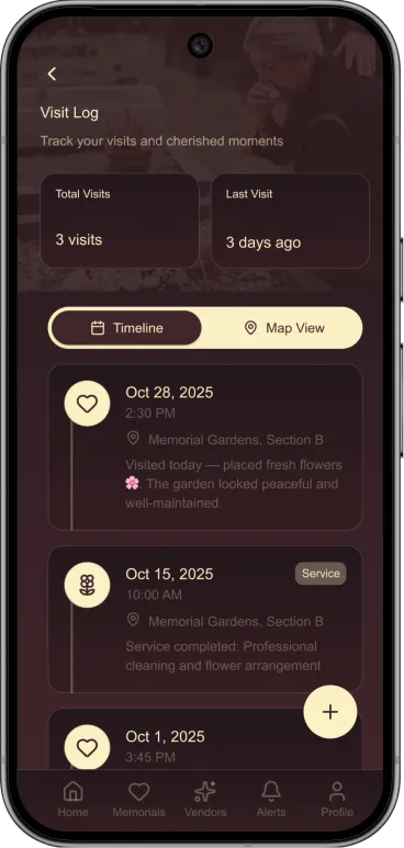 App Screens