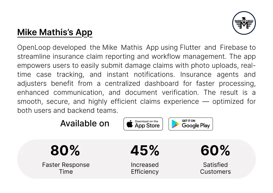 Mike Mathis App