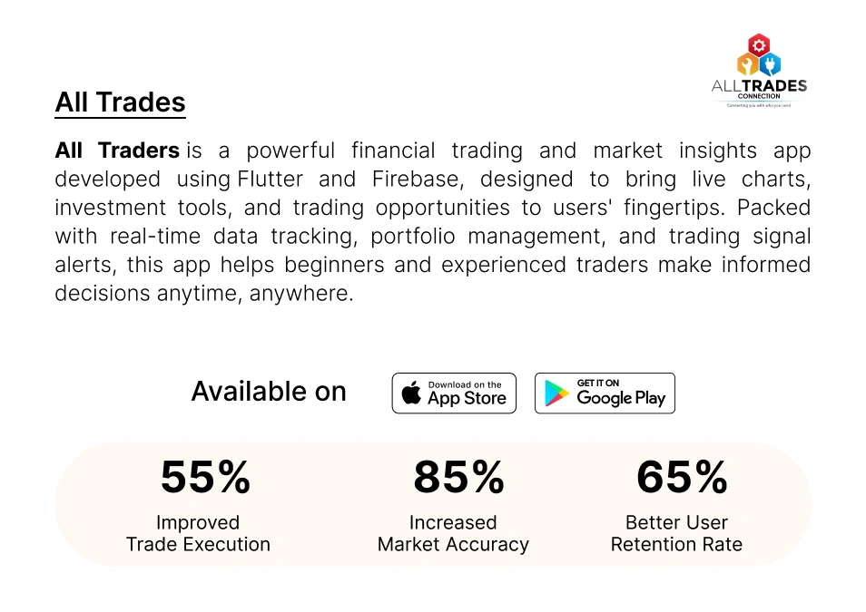 All Traders App